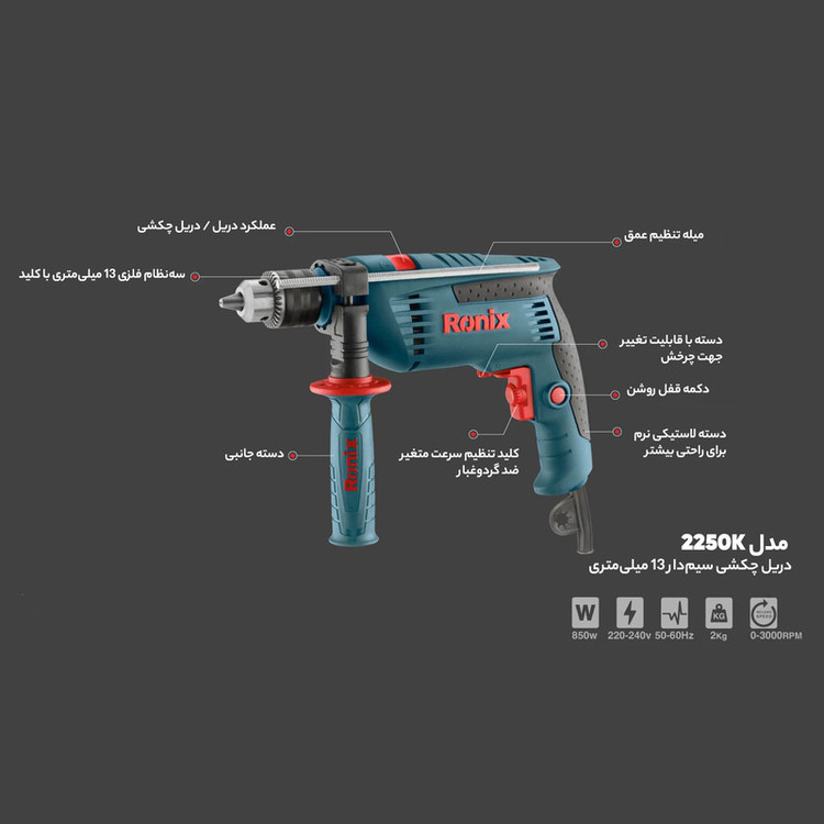 دریل چکشی رونیکس مدل 2250k